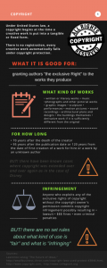 infographic